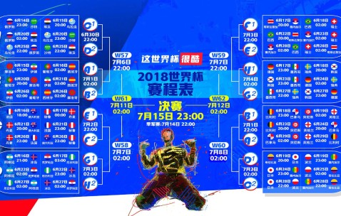 世界杯资讯入口-中场革命，解密世界杯进攻型球队的新配置密码